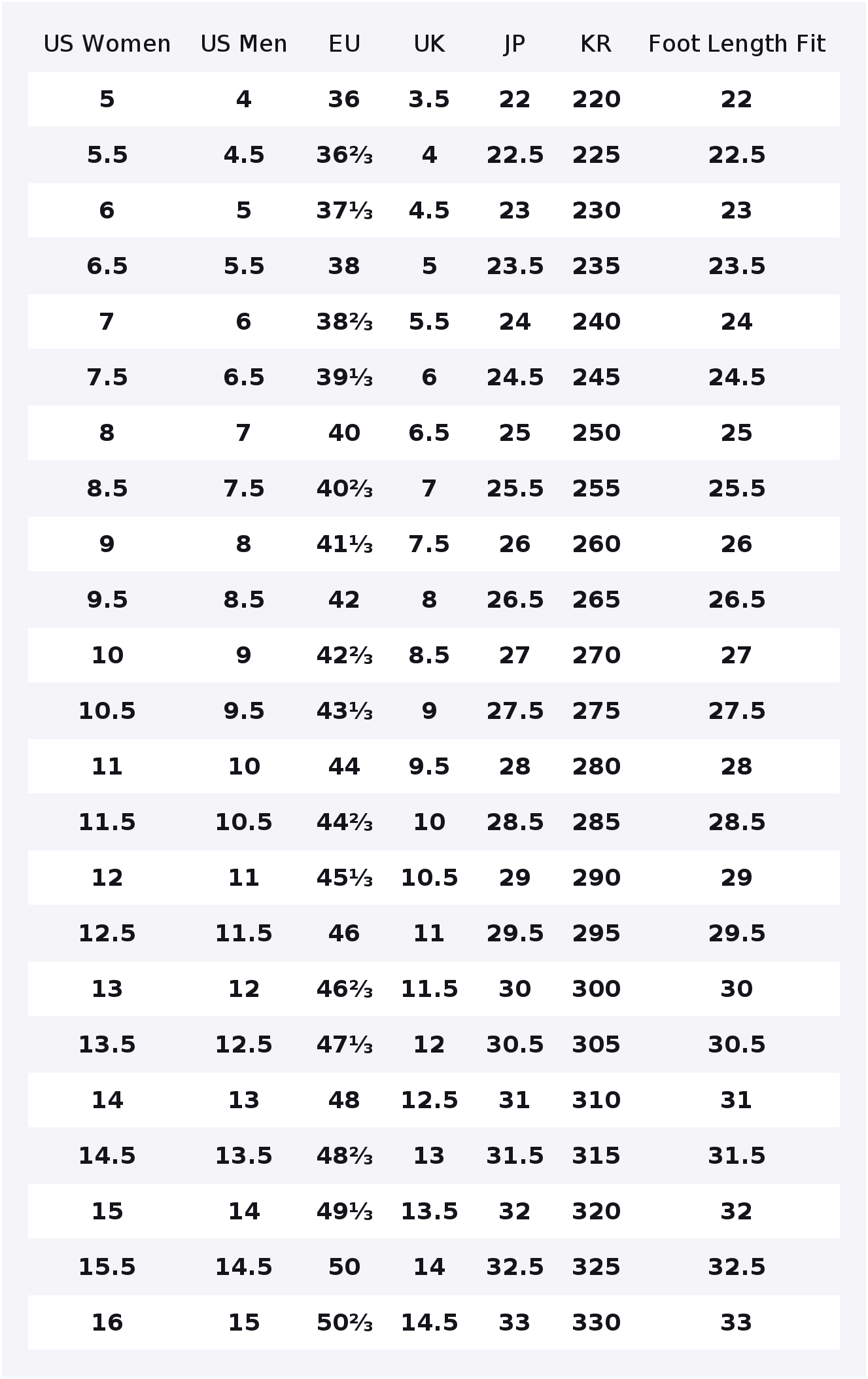 SALOMON XA Pro 3D V9 Scarpe Ou - Salomon Shoes Xa Pro 3D recensione e prezzo