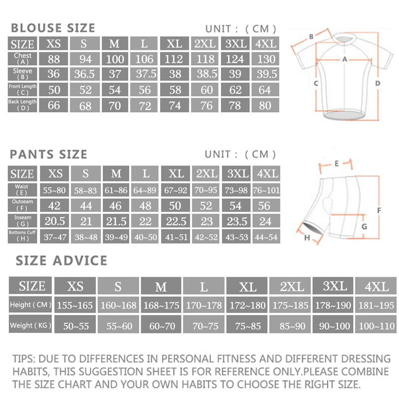 2024 Sram Pro Maglia da ciclis - Cycling Commuter Shorts recensione e prezzo