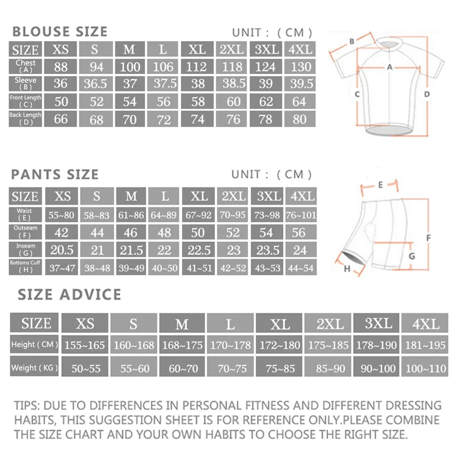 Maglia da ciclismo Alpecin Pro - Cycling Commuter Shorts recensione e prezzo