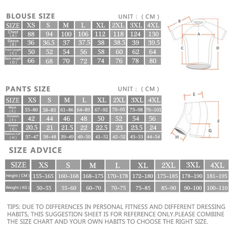 -Set maglia da ciclismo profes - Cycling Commuter Shorts recensione e prezzo